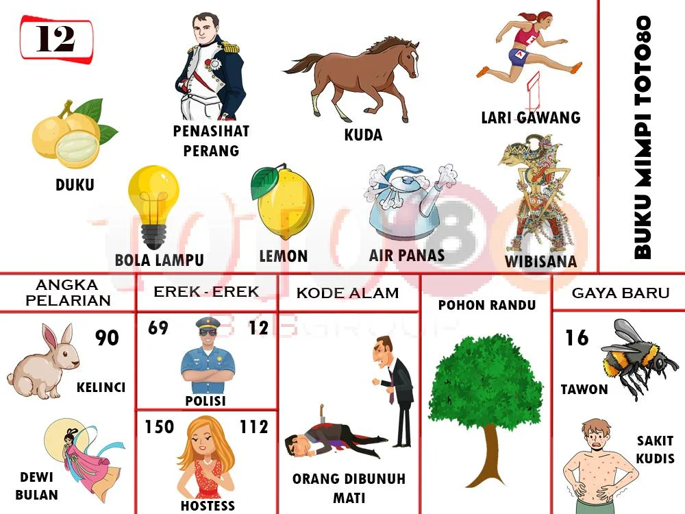 buku mimpi erek erek togel 12