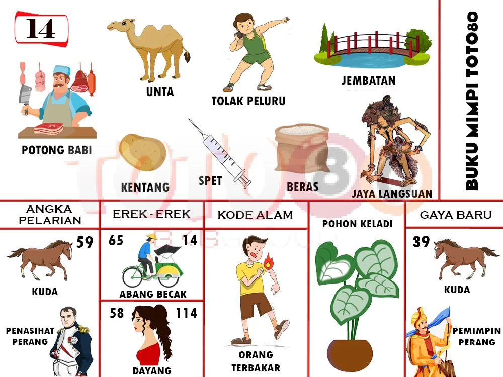 buku mimpi erek erek togel 14
