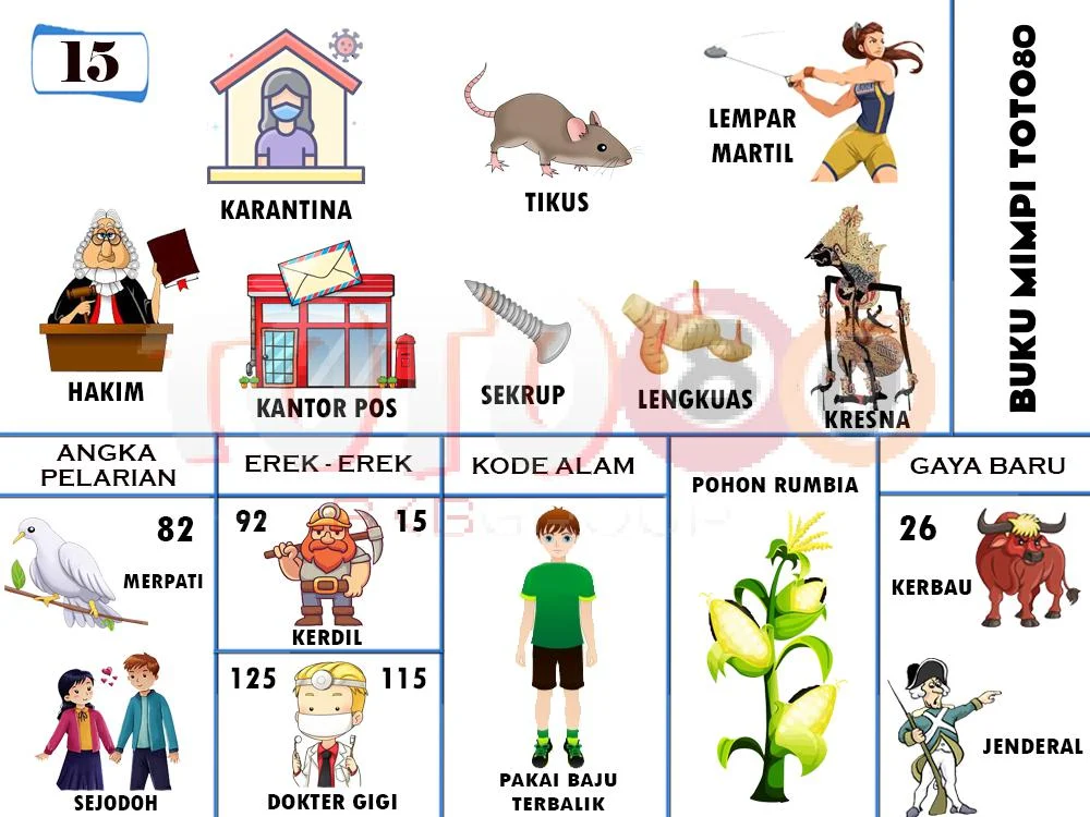 buku mimpi erek erek togel 15