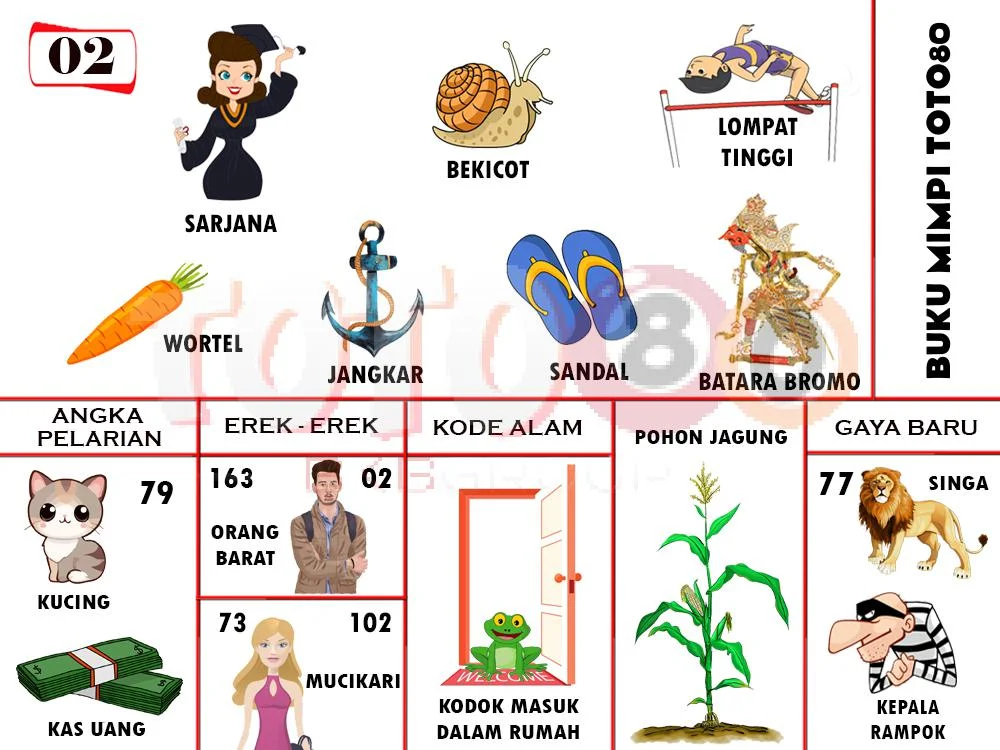 buku mimpi erek erek togel 02