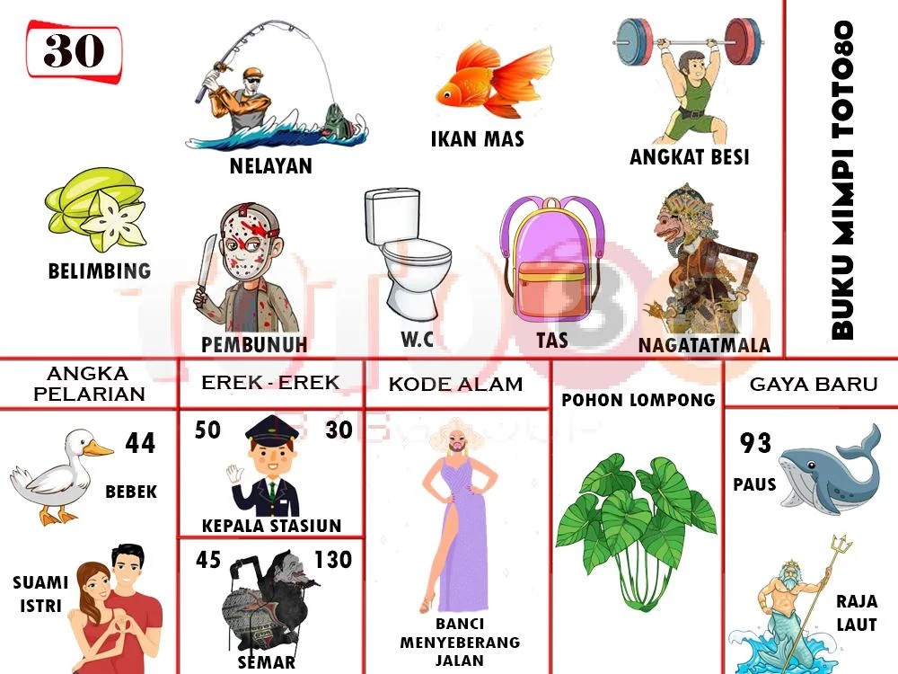 buku mimpi erek erek togel 30