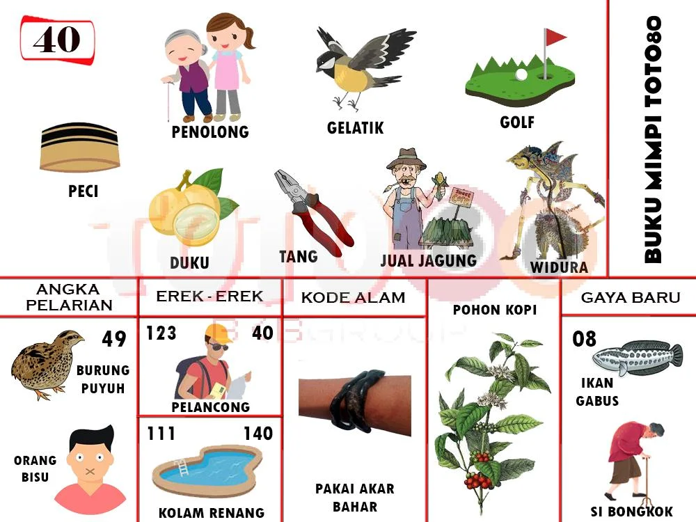 buku mimpi erek erek togel 40