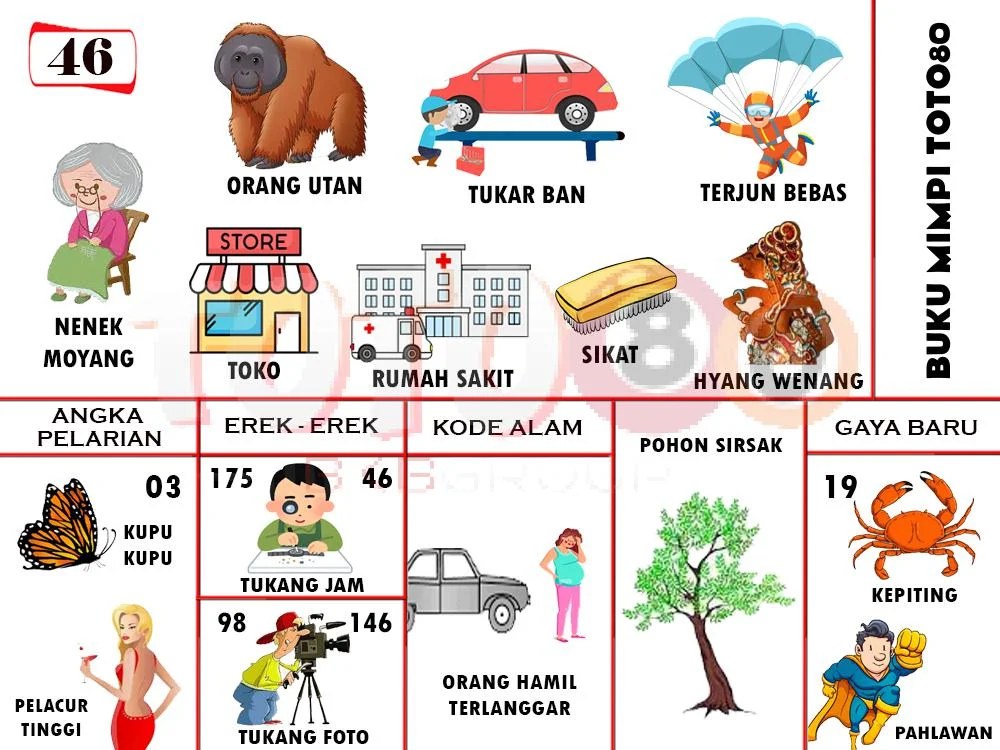 buku mimpi erek erek togel 46