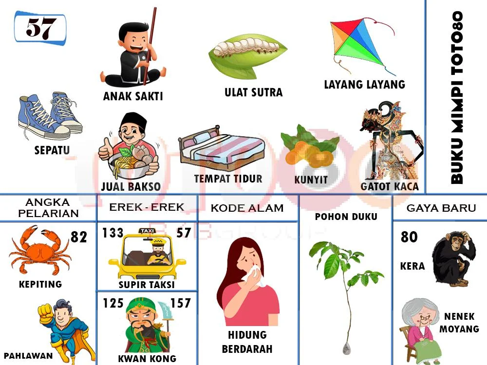 buku mimpi erek erek togel 57