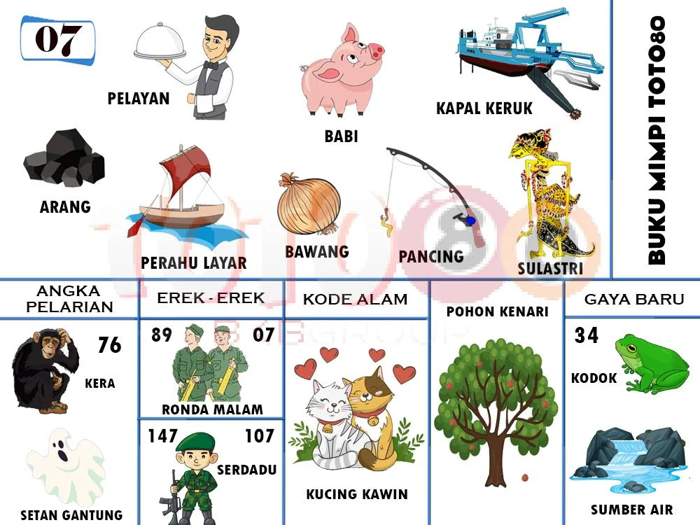 buku mimpi erek erek togel 07