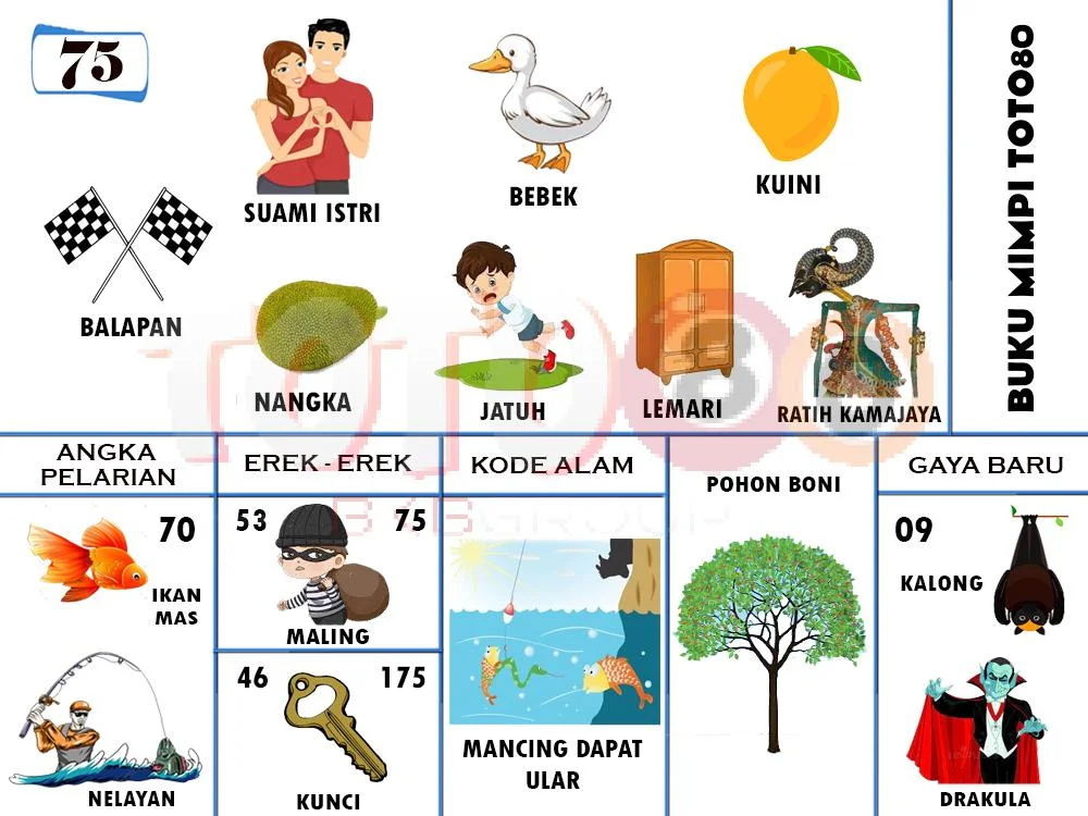 buku mimpi erek erek togel 75