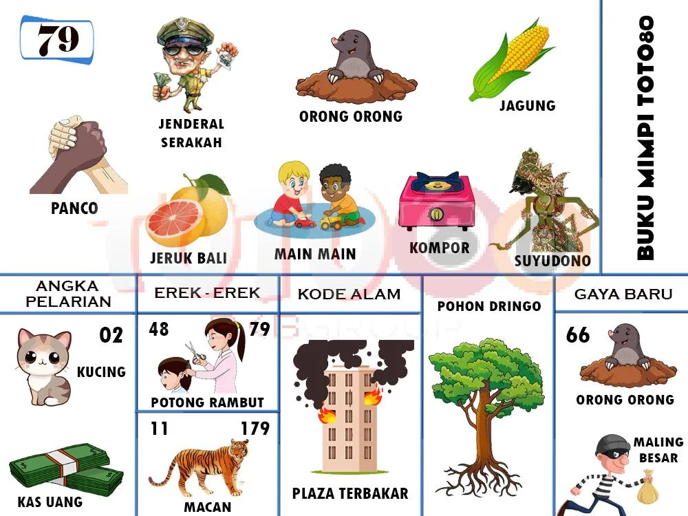 buku mimpi erek erek togel 79