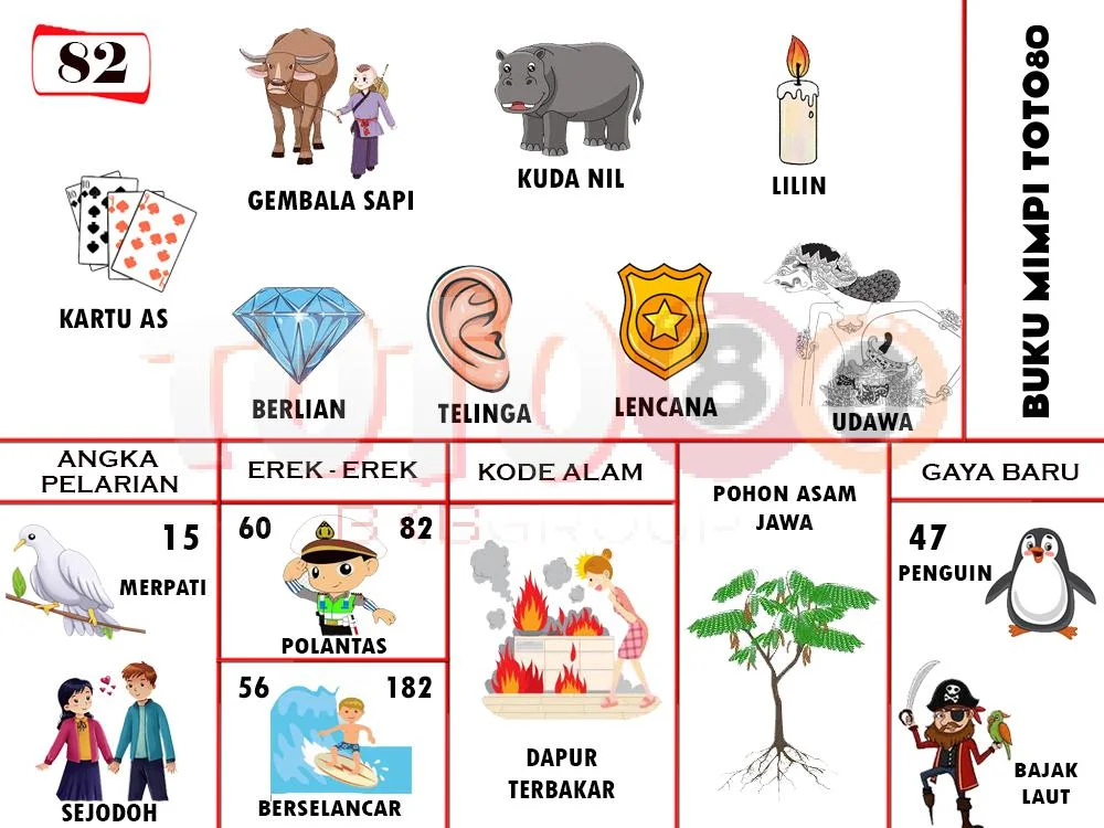 buku mimpi erek erek togel 82