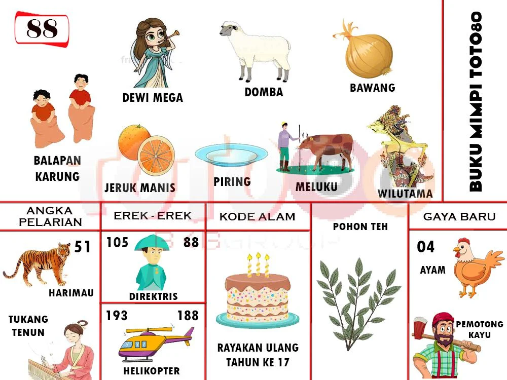 buku mimpi erek erek togel 88