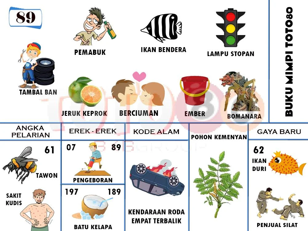 buku mimpi erek erek togel 89