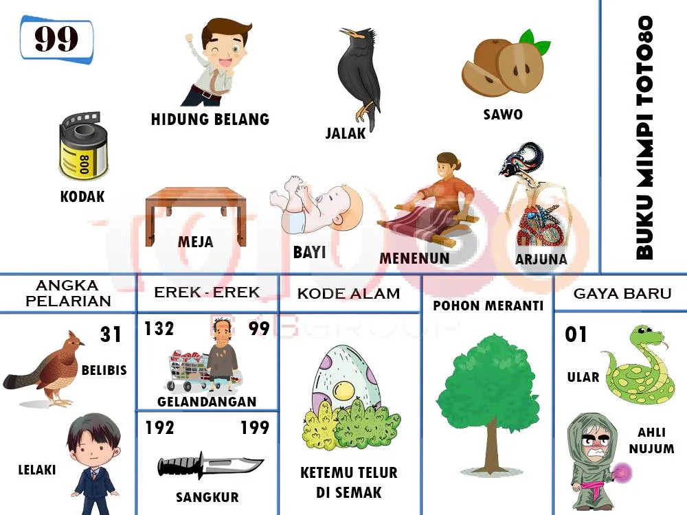 buku mimpi erek erek togel 99